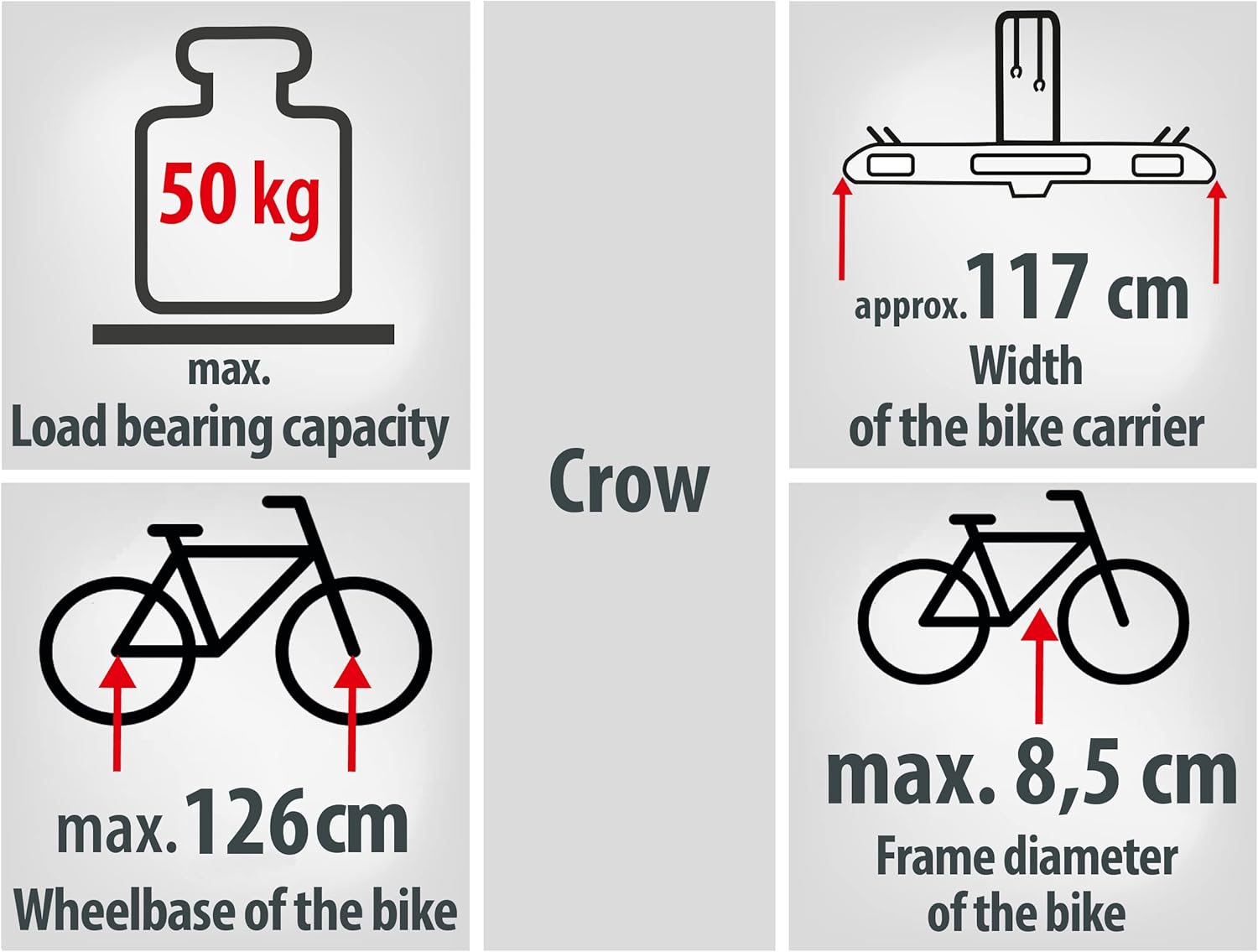 EUFAB Bicycle Carrier, suitable for e-bikes