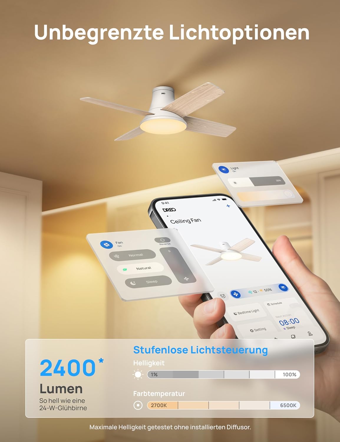 DREO Deckenventilator mit Licht bietet zwölf Geschwindigkeiten, drei Modi und einen leisen Gleichstrommotor. Einfache Montage, dimmbares LED, Fernbedienung und 12-Stunden-Timer in Weiß