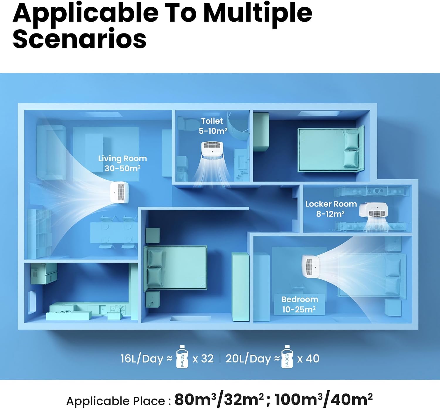 Comfee Luftentfeuchter MDDF-20DEN7, 20L/24h, Raumgröße ca.100m³(40m²), APP-fähig WLAN-Steuerung