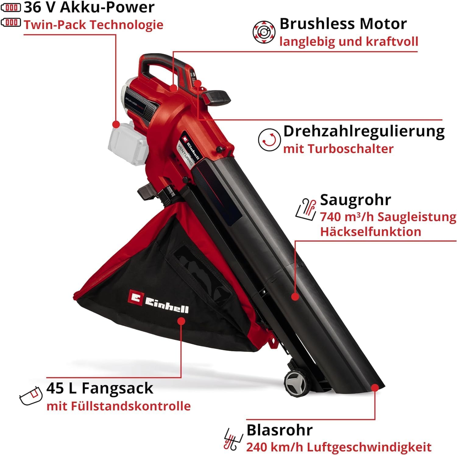 Einhell Professional Akku-Laubsauger VENTURRO 36/240 | PXC | 36 V | 740 m³/h Saugleistung | 45-L-Fangsack | 240 km/h Blasfunktion | ohne Akku