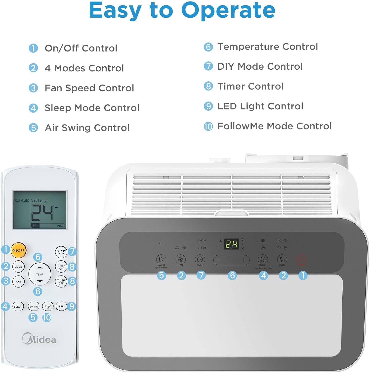 Midea Silent Cool 26 Pro WF Mobiles Klimagerät 9.000 BTU – 3-in-1, R290, EEK A, WiFi, 32m², Weiß