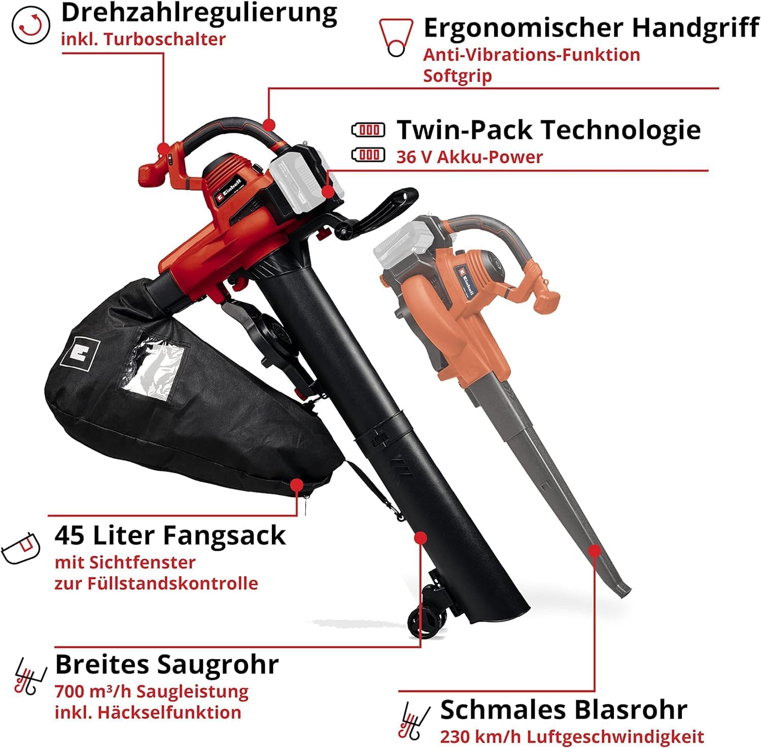 Einhell Akku-Laubsauger GE-CL 36/230 Li E-Solo | PXC | 18 V | 2-in-1: Saug- und Blasfunktion | Turboschalter | ohne Akku