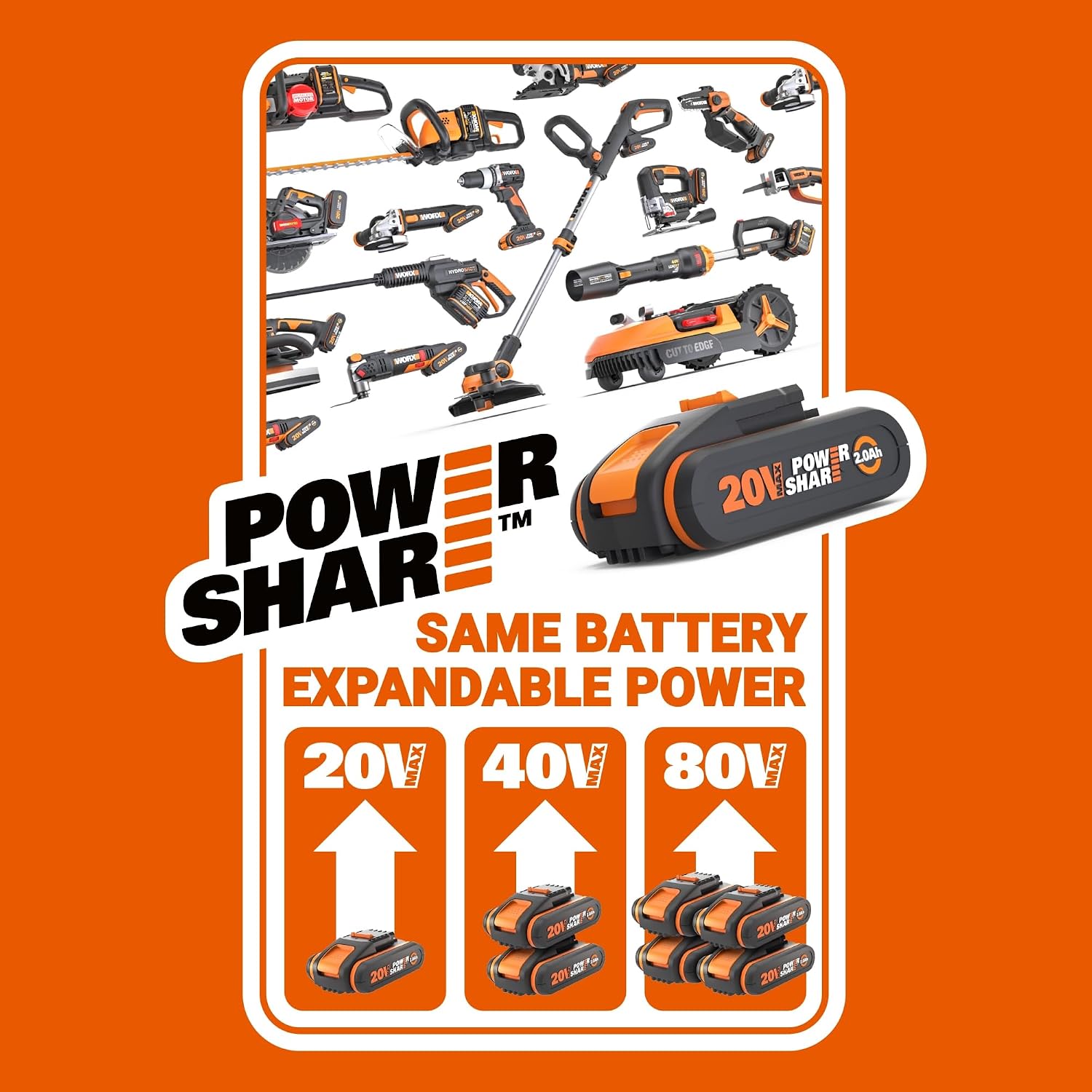 WORX WG583E.9 Akku-Laubbläser/Laubsauger 40V(2x20V), 2 in 1 zum Laub Zusammenkehren & Aufsaugen, max. 575 m³/h Blasleistung, 335km/h Luftstromgeschwindigkeit, 35L Fangsack (ohne Akku und Ladegerät)