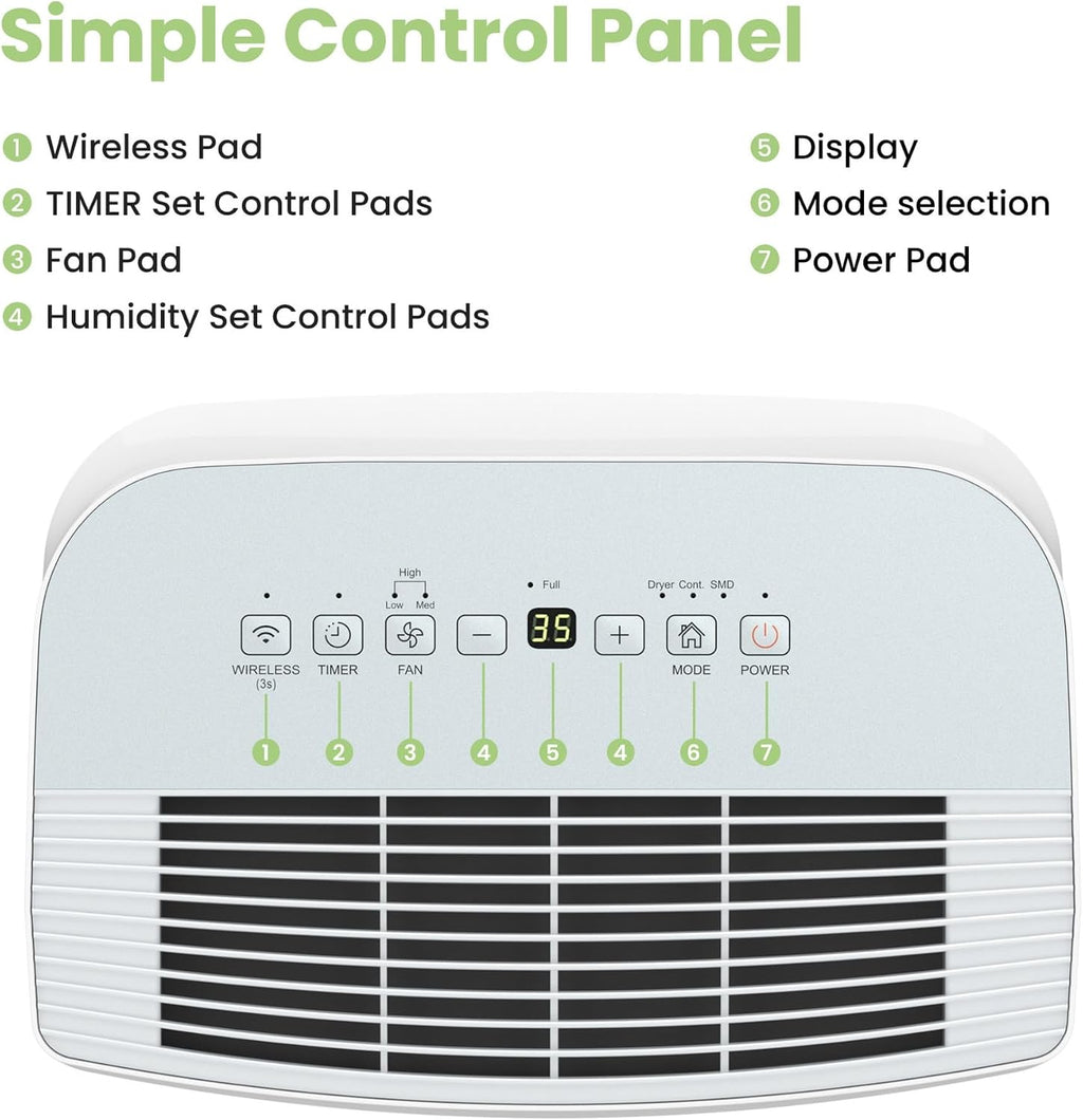 Comfee Luftentfeuchter MDDF-20DEN7, 20L/24h, Raumgröße ca.100m³(40m²), APP-fähig WLAN-Steuerung