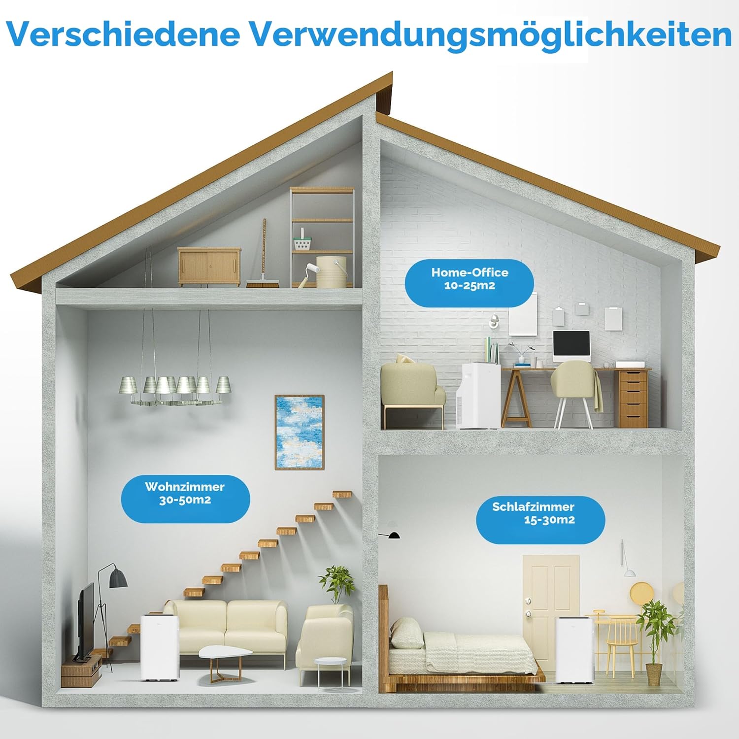 Midea Silent Cool 26 Pro WF Mobiles Klimagerät 9.000 BTU – 3-in-1, R290, EEK A, WiFi, 32m², Weiß