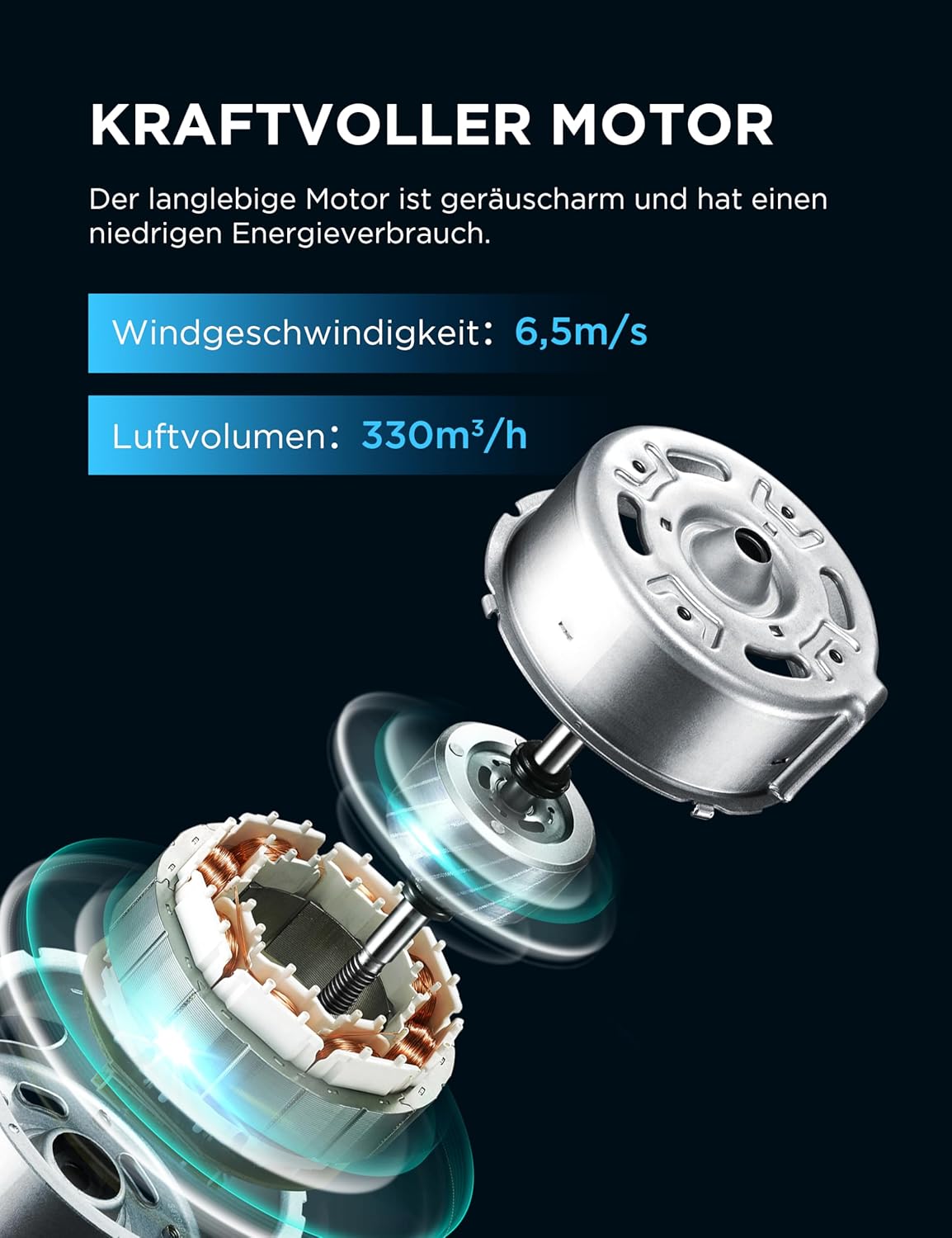 Midea Silent Air Cooler Pro 4-in-1 Luftkühler 5L – 355 m³/h, 28 dB, 3 Modi, Fernbedienung, Schwarz