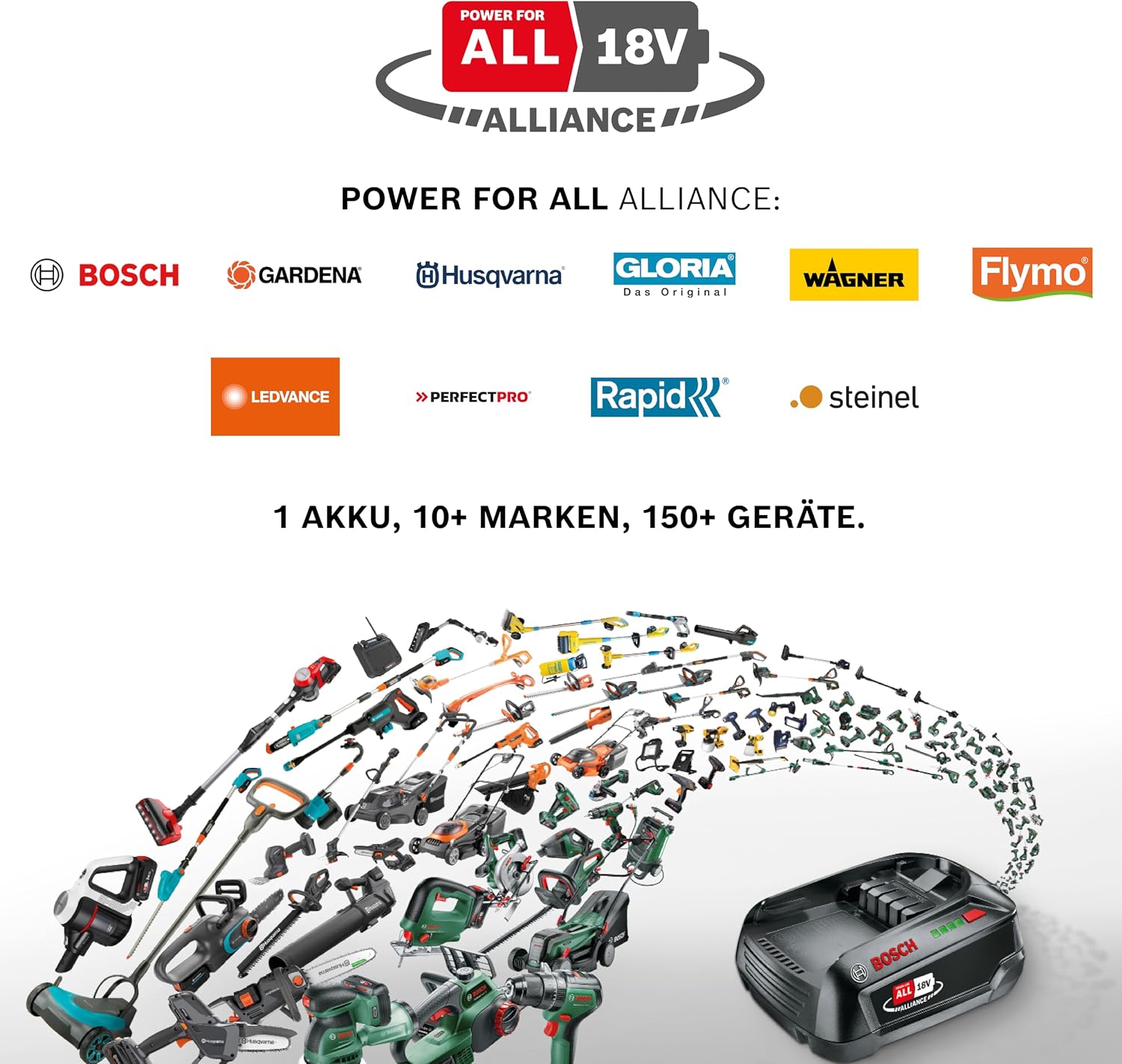 Gardena Akku-Laubbläser PowerJet 18V P4A Ready-to-Use Set: Laubreinigung, Verstellbare Geschwindigkeit, Hohe Luftmenge, Leichtgewicht, Kabellos (14890-20)