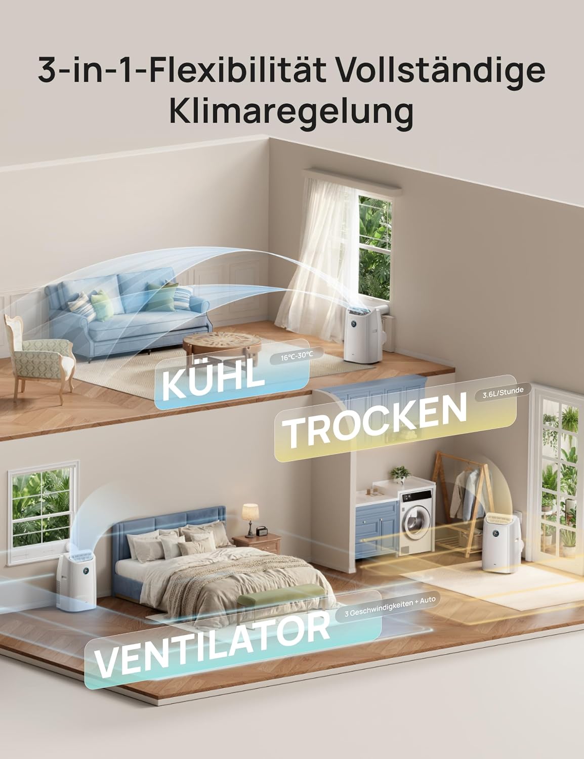 DREO DR-HAC006S Mobiles Klimagerät 12.000 BTU – 3-in-1, R290, EEK A, WiFi, Alexa, 45dB, Weiß