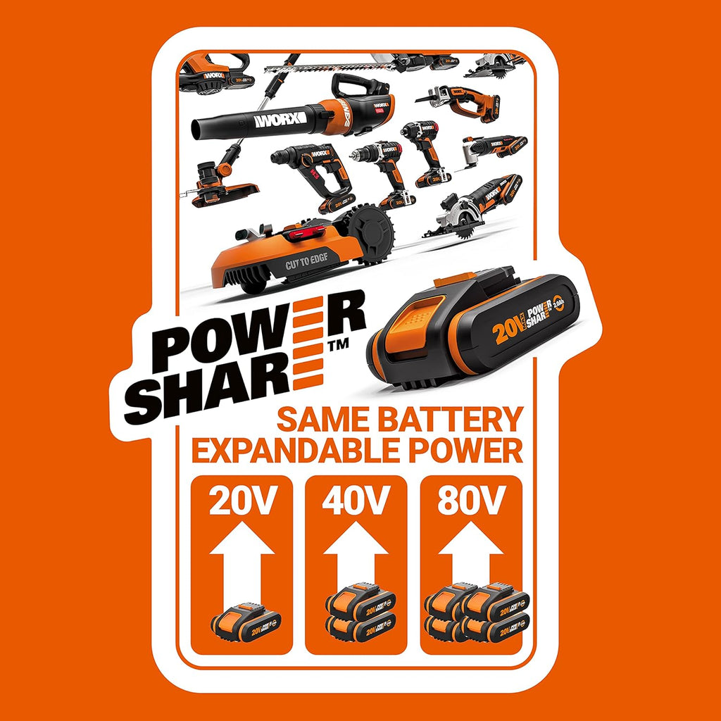 WORX Nitro WG572E 80V (4x20V/4Ah) Laubbläser – Profi mit leistungsstark bürstenlosem Motor – großes Luftvolumen – Variable Geschwindigkeit mit Turbomodus – inkl. 4 x Pro Akkus & Basecamp Ladengerät